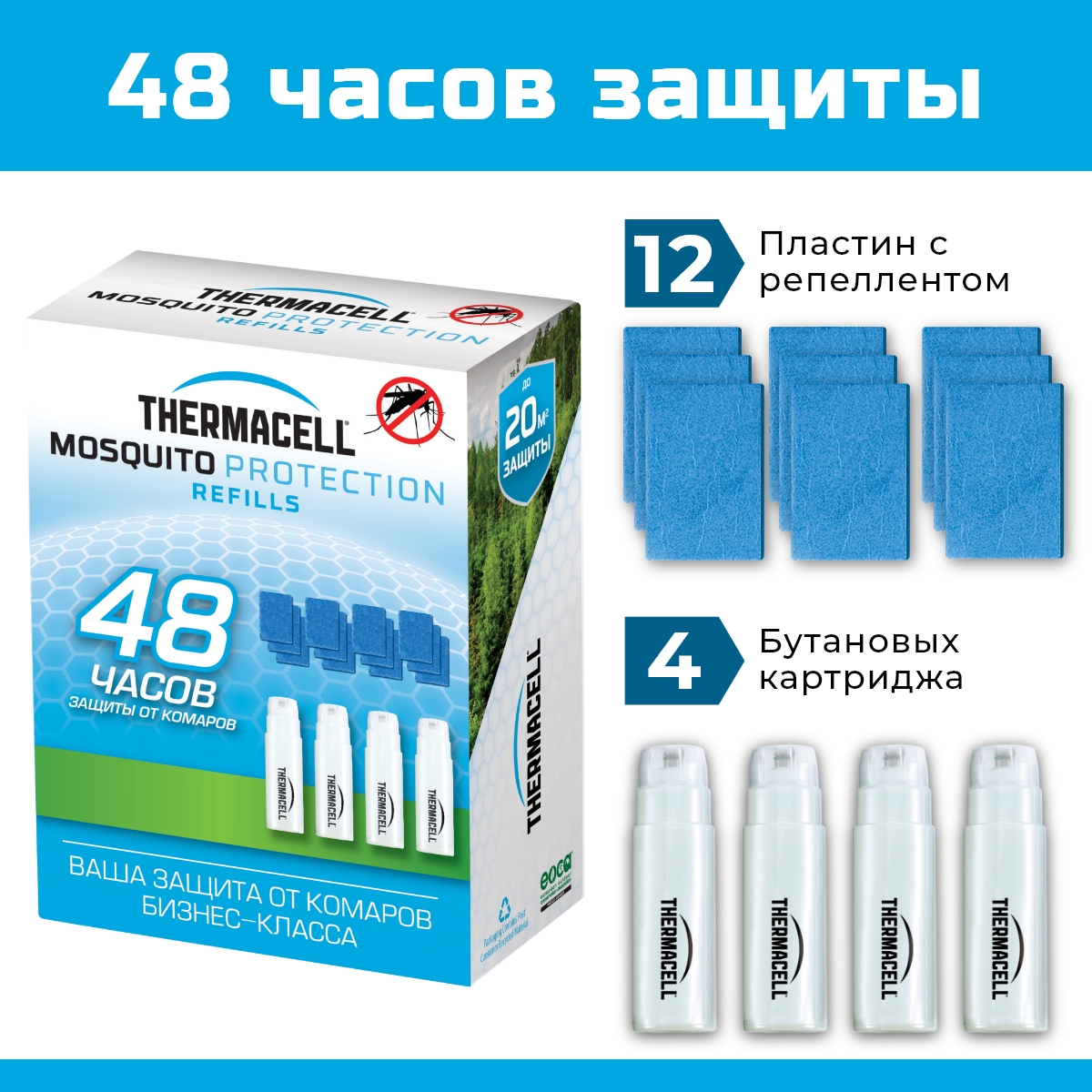 Набор расходных материалов для противомоскитных приборов Thermacell (4 катриджа/12 пластин) 