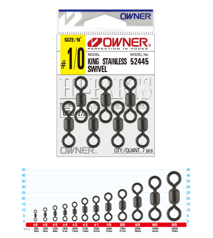 Вертлюг OWNER King Stainless Swivel KS-11 #3 (10шт) 52445