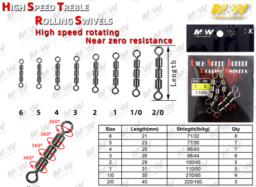 Вертлюг тройной M&W High Speed Treble Rolling Swivels #4 43kg (уп.7шт) 010164
