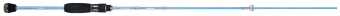 TRS-S61UL AREA PBL