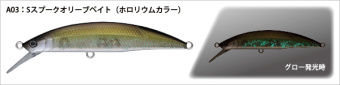 a03