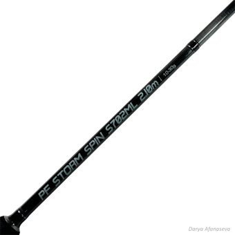 PF Storm Spin S702ML