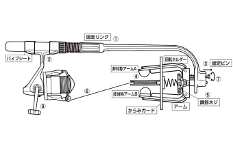 SUPER LINE MARKEY 3