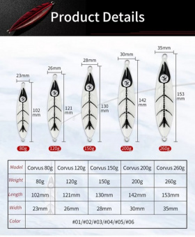 CORVUS-2