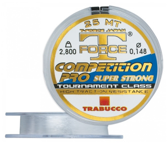T-FORCE COMPETITION STRONG