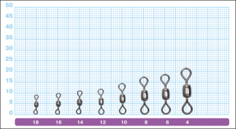 zastezhka_owner_52481_crane_swivel_b