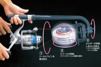 SUPER LINE MARKEY 2